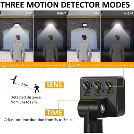 Foco Led C/detector Mov.50w Ip66