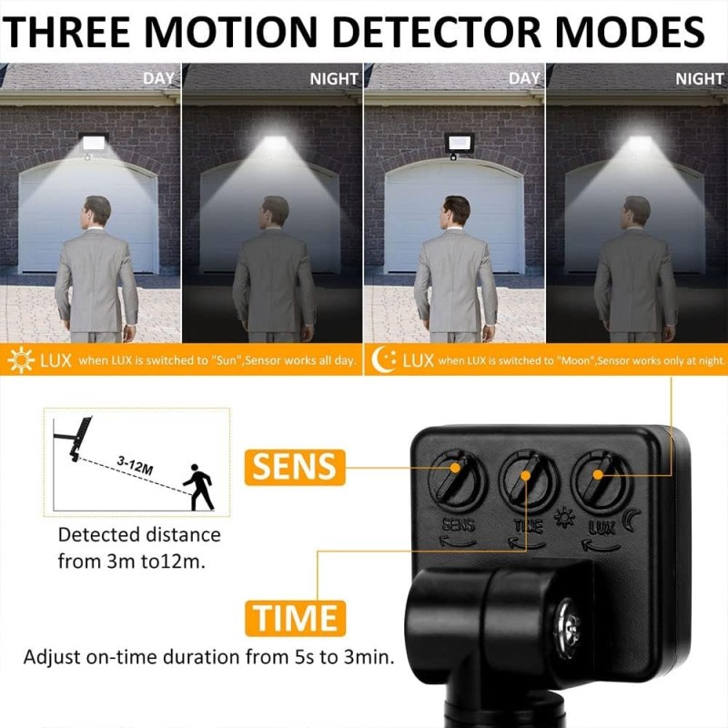Foco Led C/detector Mov.30w Ip66